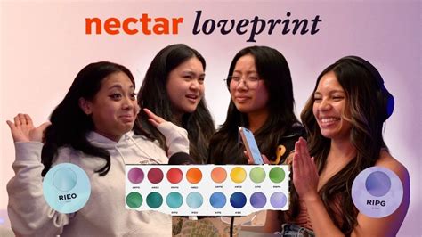 love nectar test.